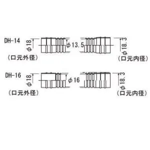 DH-14-I (因幡電工)｜ドレンホース｜エアコン部材｜電材堂【公式】