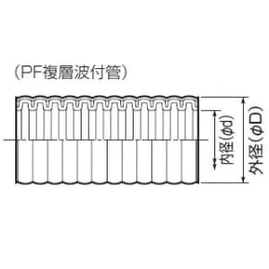 MF-36 (未来工業)｜ミラフレキMF｜電気配管｜電材堂【公式】