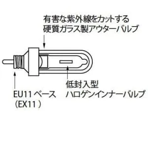 JDW110V85WGS/K(EU11) (ウシオ)｜85W｜ハロゲンランプ｜電材堂【公式】