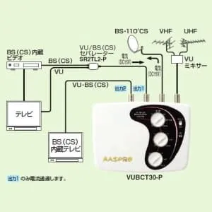 UT30BC-P (マスプロ)｜家庭用ブースター｜アンテナ部材｜電材堂【公式】