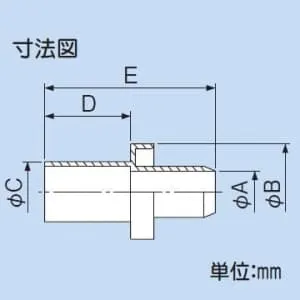 DSH-20NC (因幡電工)｜断熱ドレンホース/アクセサリー｜エアコン部材