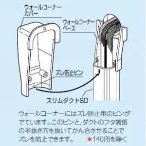 SW-100-K (因幡電工)｜因幡電工 スリムダクトSD｜エアコン部材｜電材堂