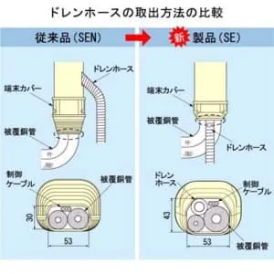 SE-77-W (因幡電工)｜因幡電工 スリムダクトSD｜エアコン部材｜電材堂