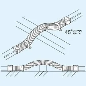 SF-77-500-I (因幡電工)｜因幡電工 スリムダクトSD｜エアコン部材