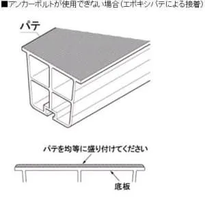 PR-351N-L (因幡電工)｜プラロック エアコン据付台｜エアコン部材