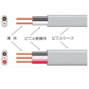VVF2.0×3C×100m (協和電線)｜3心｜電線(ケーブル)｜電材堂【公式】