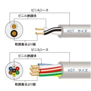 VCT8.0SQ×3C×100m (富士電線)｜3心｜電線(ケーブル)｜電材堂【公式】