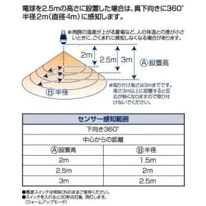 LDA9N-H-S1 (アイリスオーヤマ)｜E26口金｜LED電球｜電材堂【公式】
