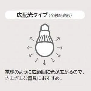 LDA11L-G-A (日立)｜60W形相当(全光束810lm以上)｜LED電球｜電材堂【公式】