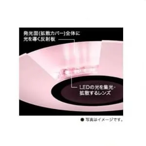 DL-C206V (シャープ)｜6畳用｜住宅用照明器具｜電材堂【公式】