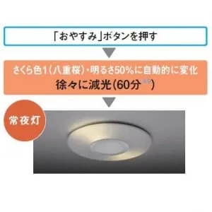 DL-C603V (シャープ)｜14畳用｜住宅用照明器具｜電材堂【公式】