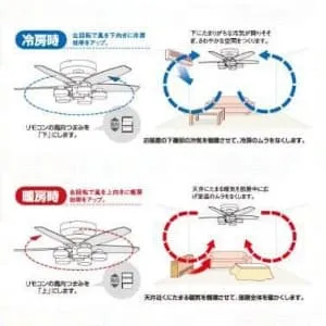 AF861YL シーリングファン LED照明付き AF861YL (アグレッド)｜8～10畳｜住宅用照明器具｜電材堂【公式】