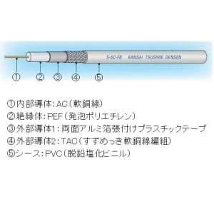 S-5C-FBシロ×100m (関西通信電線)｜S-5C-FB｜電線(ケーブル)｜電材堂