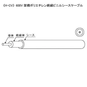 H-CV3.5SQ×205mシロ (KHD)｜3.5㎟｜電線(ケーブル)｜電材堂【公式】