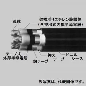 6600V-CVT60SQ (住電日立ケーブル)｜CVT 6600V トリプレックス形架橋