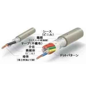 MVVS0.3SQ×10C (伸興電線)｜10心｜電線(ケーブル)｜電材堂【公式】