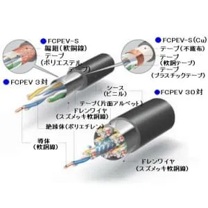 伸興電線 FCPEV 0.9×2P（1）未使用 【ハンズクラフト宜野湾店】 伸興電線 FCPEVケーブル 200m巻 0.9mm×2Pの中古 未使用品 《埼玉・上尾