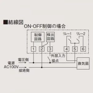 P-05TS2 (三菱)｜｜｜電材堂【公式】