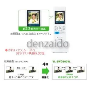Panasonic カラーテレビドアホン VL-SWD300KL VL-SWD300KL 概要