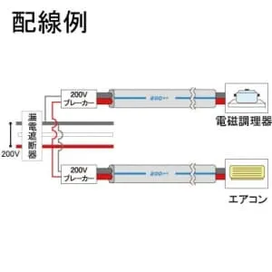 200V-VVF1.6×3C×100m (富士電線)｜200VタイプVVF｜電線(ケーブル