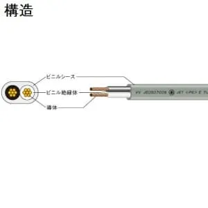 200V-VVF1.6×3C×100m (富士電線)｜200VタイプVVF｜電線(ケーブル
