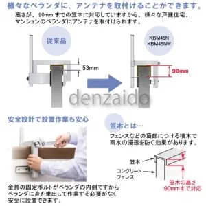 マスプロ電工 コンクリートフェンスベース 地デジアンテナ、BS・CSアンテナ(45cm以下)用 KBM45N 71MLcHFOIqL._AC_UL210_SR210,