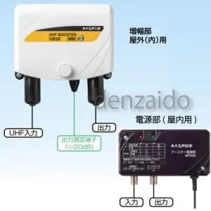 UB35 (マスプロ)｜家庭用ブースター｜アンテナ部材｜電材堂【公式】