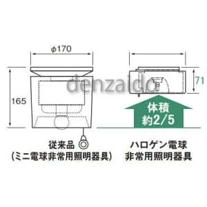 LB91030 (パナソニック)｜直付型｜業務用照明器具｜電材堂【公式】