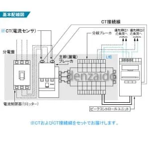 BQC325P (パナソニック)｜電気おしらせモニター パワナビ別置きタイプ