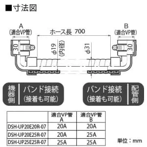 DSH-UP20E20R-07 (因幡電工)｜継手付き断熱ドレンホース｜エアコン部材