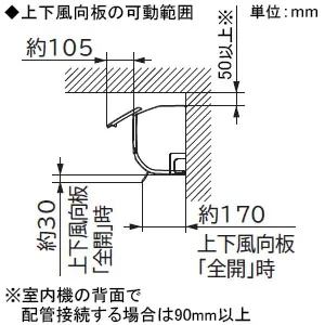 RAS-AJ28K(W) (日立)｜10畳用｜ルームエアコン｜電材堂【公式】