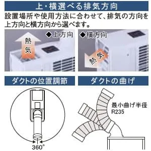 SS-16MXW-1 (スイデン)｜スポットエアコン｜ルームエアコン｜電材堂