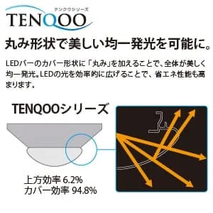 LEKT412523N-LS9 (東芝)｜東芝製 LEDベースライト TENQOOシリーズ