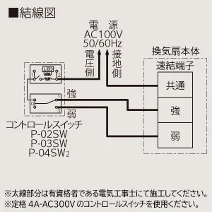 VD-23Z13 (三菱)｜三菱製 天井埋込形｜換気扇｜電材堂【公式】