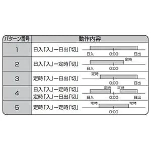 TB251201K (パナソニック)｜タイムスイッチ｜配線器具｜電材堂【公式】