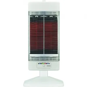 YUASA YTK-D901YHF(W) 未開封 YTK-D901YHF(W) (ユアサ)｜電気式｜ルームエアコン｜電材堂【公式】