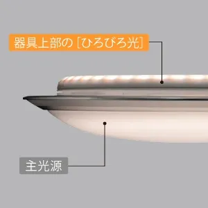 LEC-AH2010PH (日立)｜20畳以上｜住宅用照明器具｜電材堂【公式】