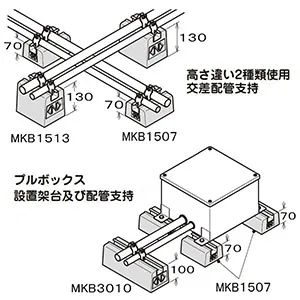 屋上露出配管用 ネグロス電工 S-MKB1510 12個