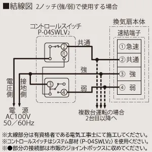 VD-18ZVX6-C (三菱)｜三菱製 天井埋込形｜換気扇｜電材堂【公式】