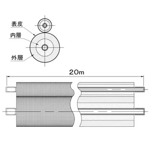KPH-2320 (KANTO)｜2分3分｜エアコン部材｜電材堂【公式】