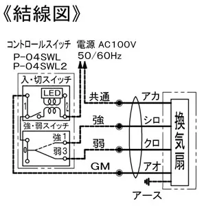 EX-20SC4 (三菱)｜学校用｜換気扇｜電材堂【公式】