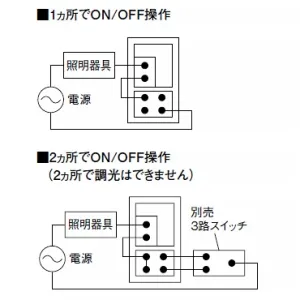 AE50966E (コイズミ照明)｜コントローラー｜業務用照明器具｜電材堂