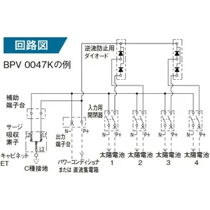BPV0127K (パナソニック)｜直流接続箱｜分電盤｜電材堂【公式】